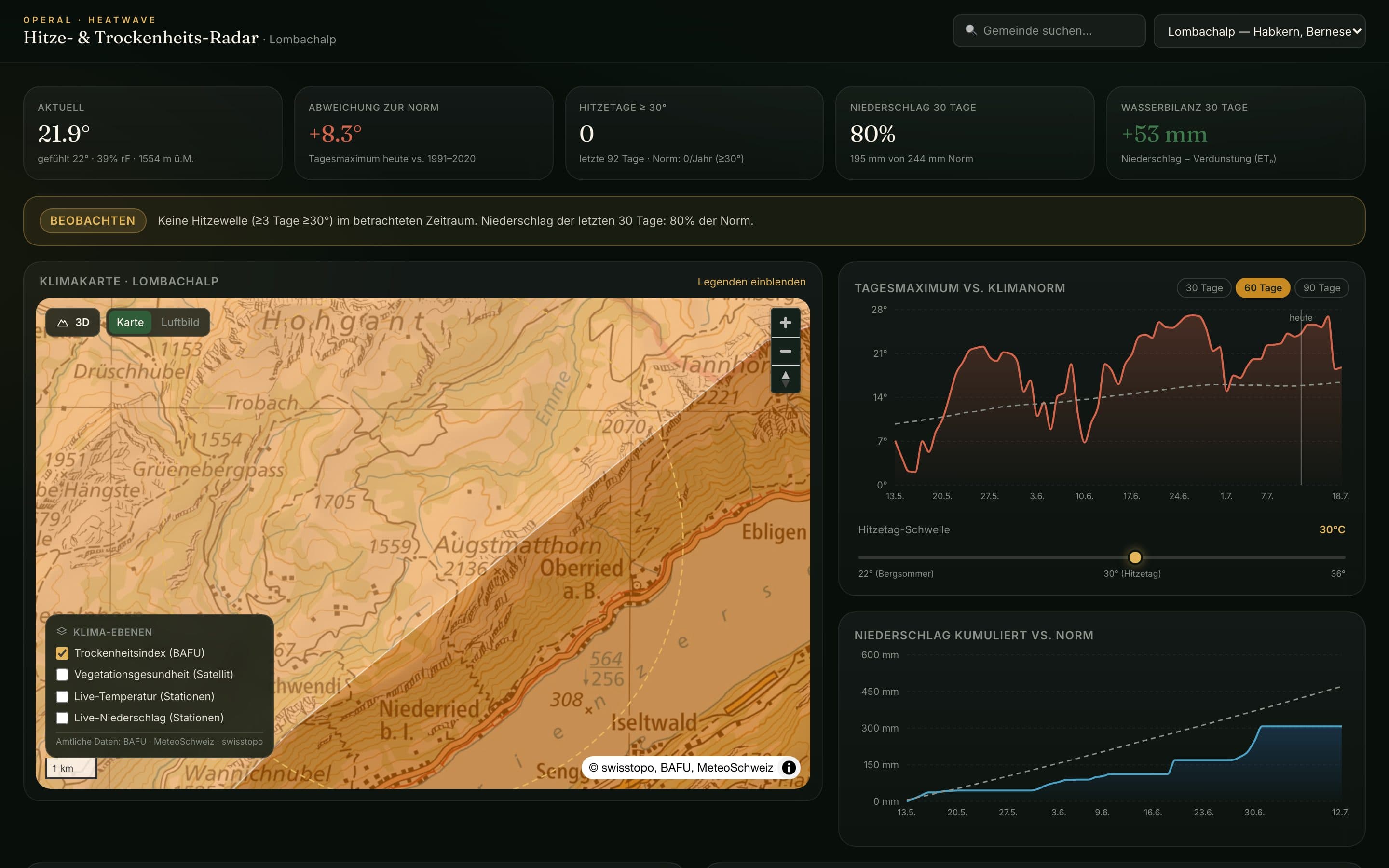 Hitze- & Trockenheits-Radar Klima-Dashboard